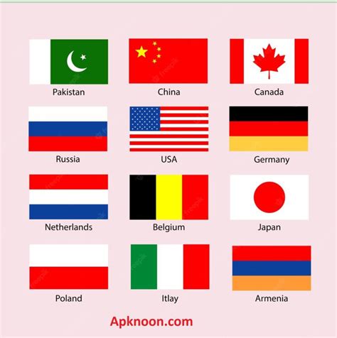Hannappa Keraki keraki on LinkedIn: Jobs In UK USA Canada .